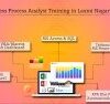 Business Analyst Course Level 1 & Level 2 in Delhi 110095 New Year